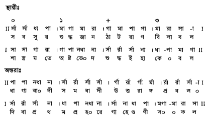 জনক রাগের পরিচয়সহ সার্গামগীত,লক্ষণগীত,তারানা,ছোট খেয়াল ও বড় খেয়াল
