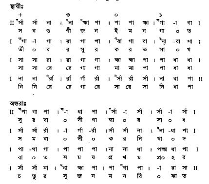জনক রাগের পরিচয়সহ সার্গামগীত,লক্ষণগীত,তারানা,ছোট খেয়াল ও বড় খেয়াল