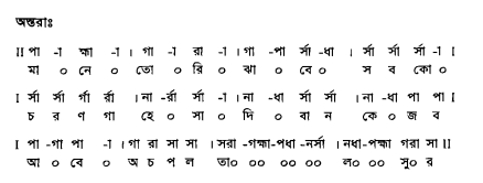জনক রাগের পরিচয়সহ সার্গামগীত,লক্ষণগীত,তারানা,ছোট খেয়াল ও বড় খেয়াল