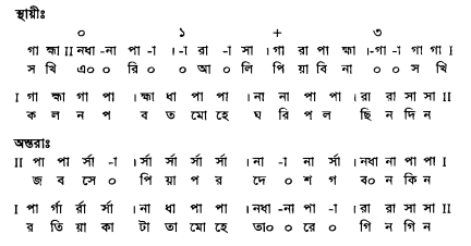 জনক রাগের পরিচয়সহ সার্গামগীত,লক্ষণগীত,তারানা,ছোট খেয়াল ও বড় খেয়াল