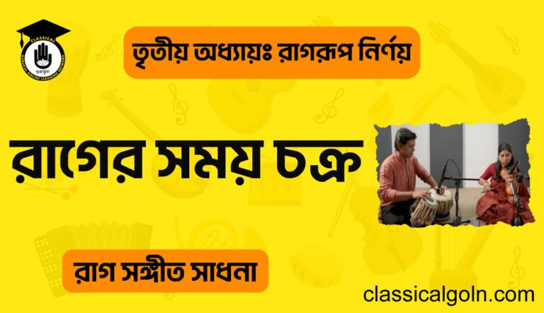 রাগের সময় চক্র