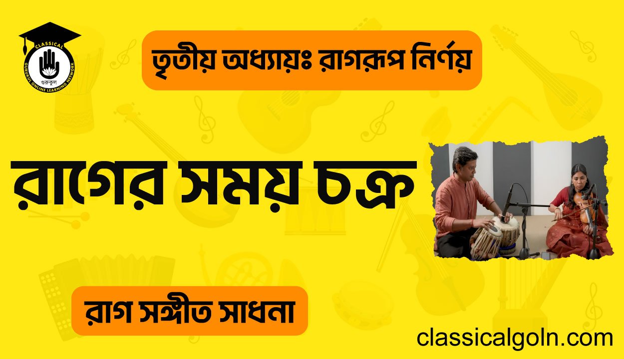 রাগের সময় চক্র